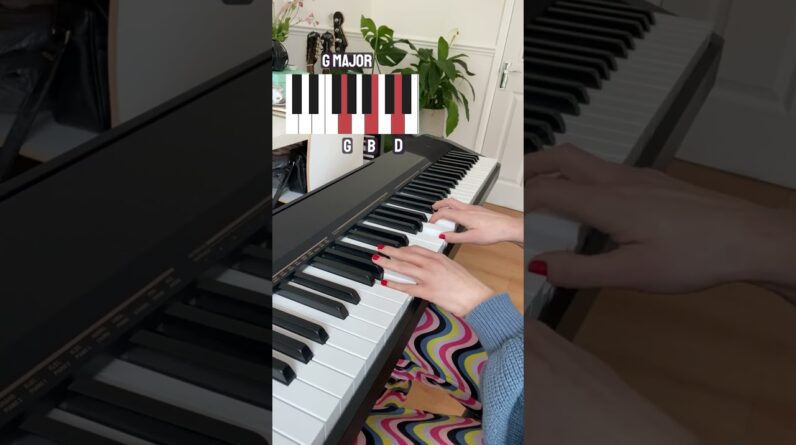 Easy Piano Songs To Learn,  Part 1! - The Beatles 'Let It Be' #shorts